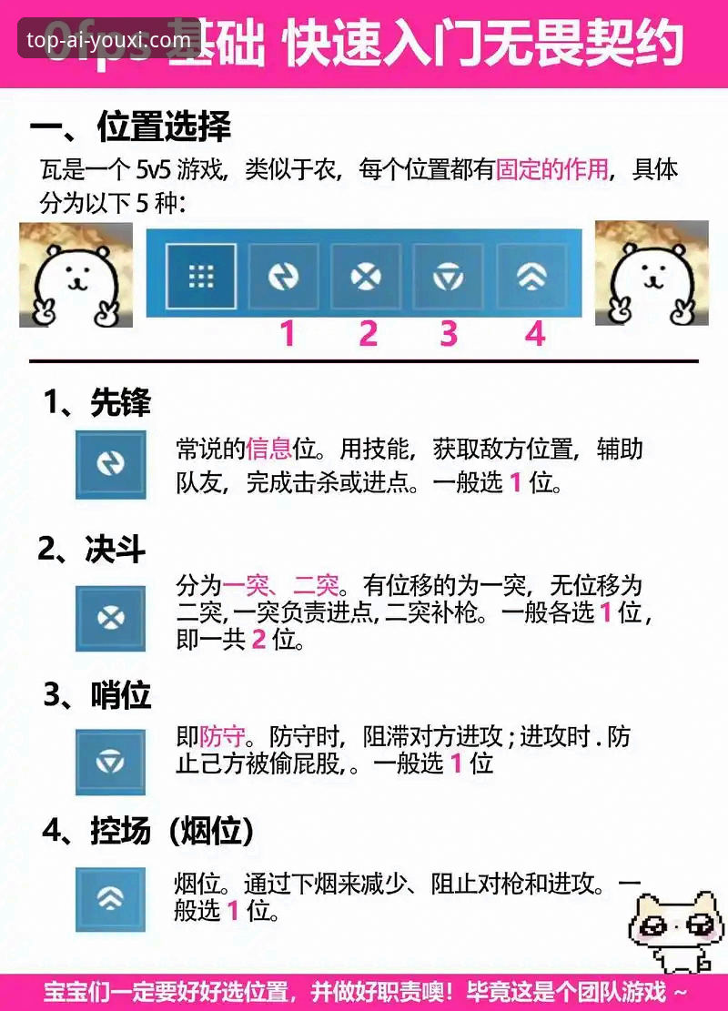 爱游戏官方平台使用教程常见问题完整指南：从入门到精通的操作手册
