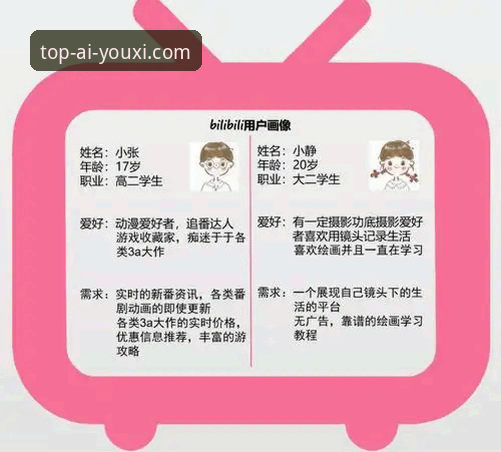 爱游戏平台推荐 爱游戏官方平台 vs 普通游戏平台:正版认证与用户体验的全面对比分析