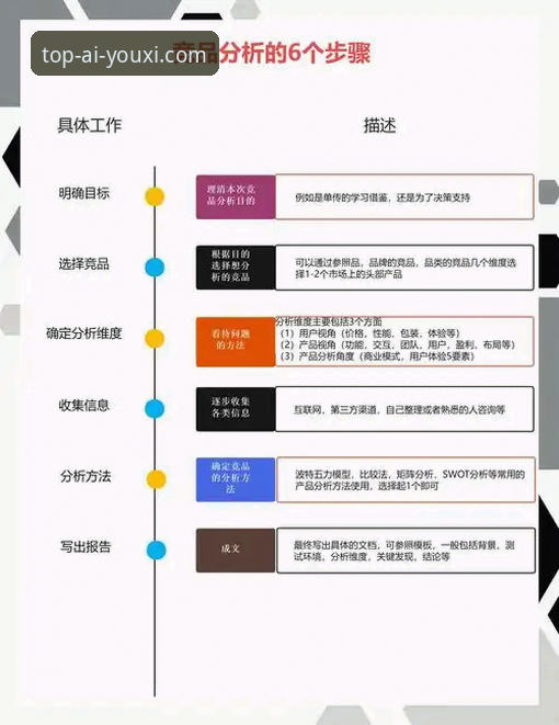爱游戏官网对比 爱游戏官方平台与竞品深度对比分析:如何选择值得信赖的游戏平台