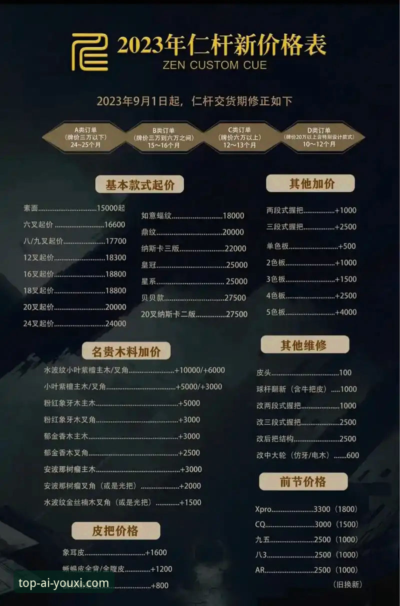 7个关键维度解析：爱游戏官方平台值得信赖吗？